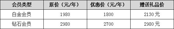 QQ截图20180323134938