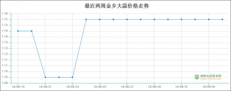 圖片1