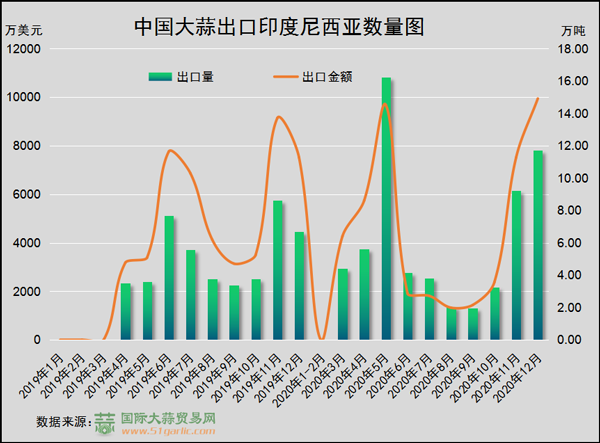 图片133