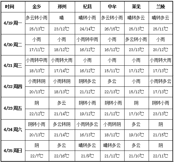 QQ图片20210419150226