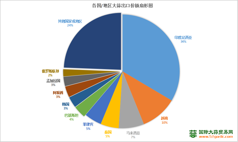 图片11