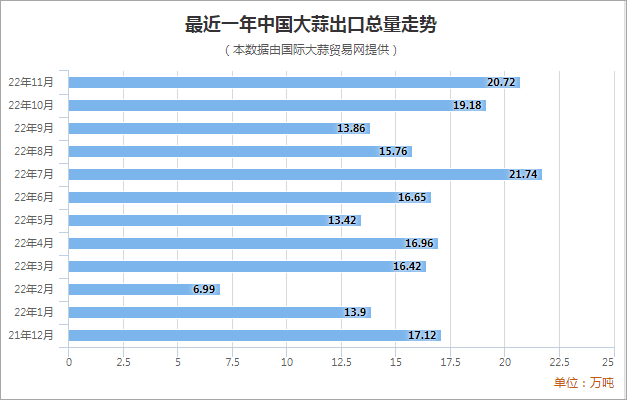 图片7