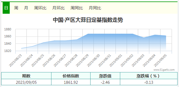 QQ图片20230906085303