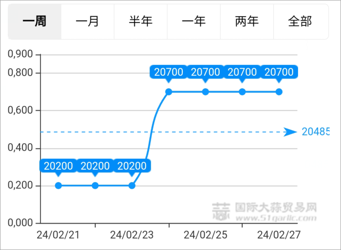 图片7