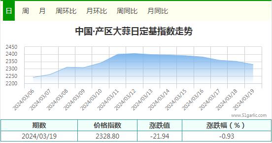 360截图20240320091745424