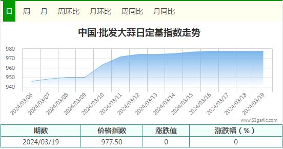 360截图20240320092125752