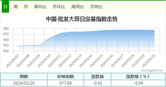 360截图20240320173359952