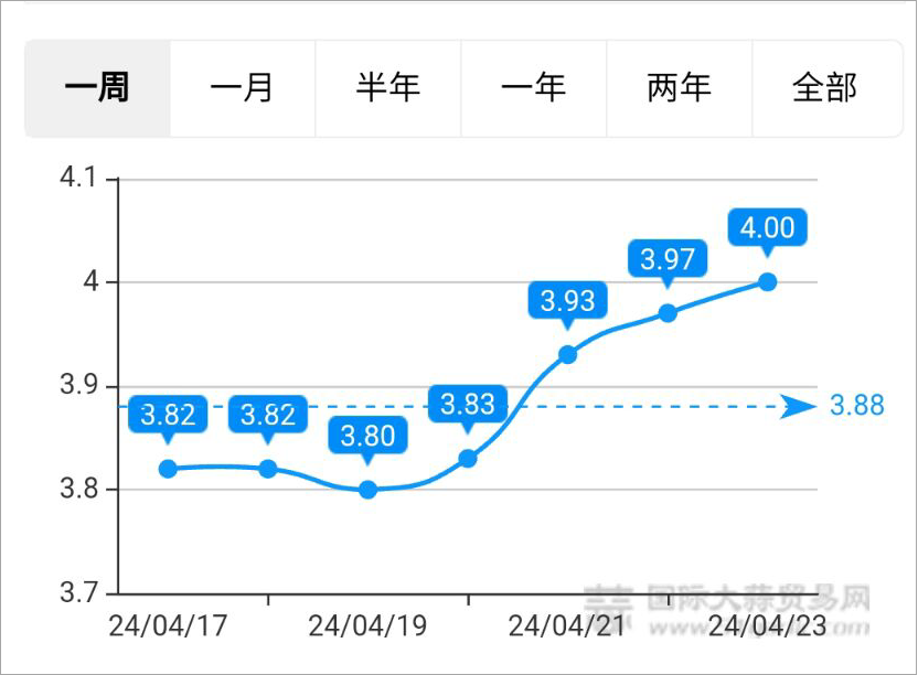 图片14