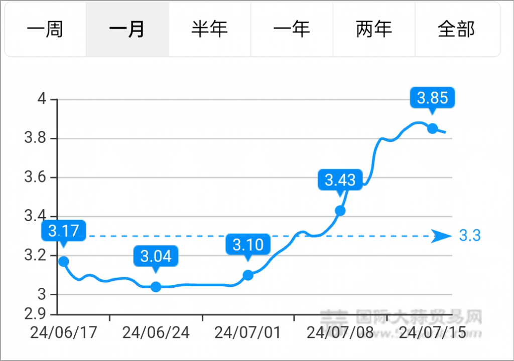 图片3