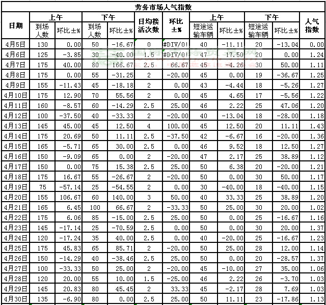 15430սl(xing)ϵӣڄ(w)Ј˚ָ(sh)