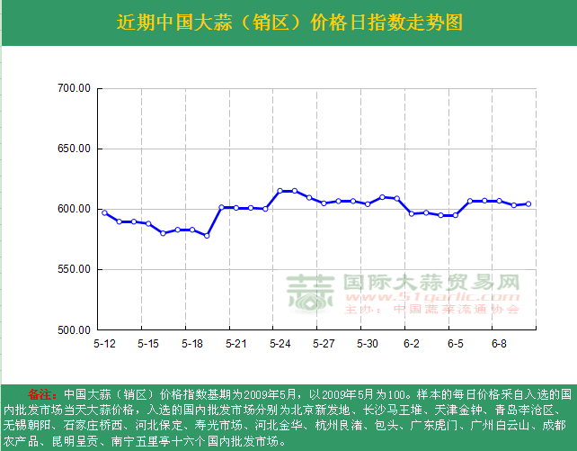 2016610աй۸ָնͼ