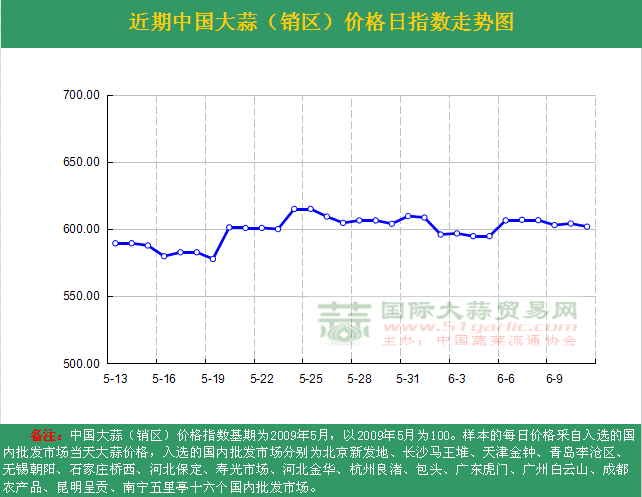 2016611աЇr(ji)ָ(sh)ն߄(sh)DN^(q)