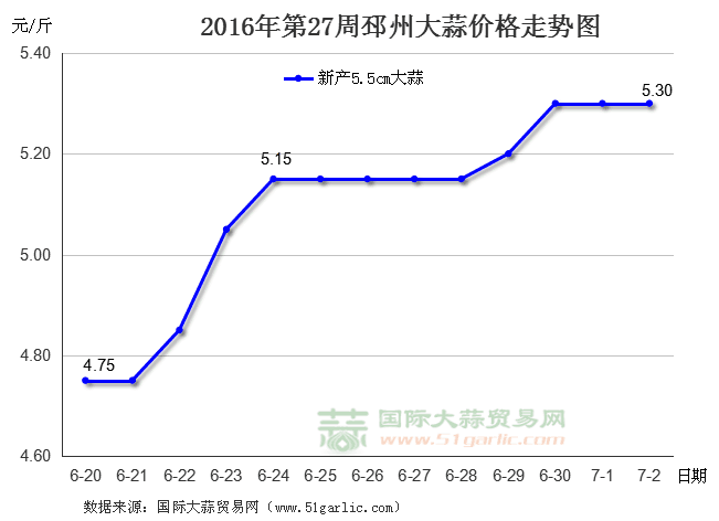 201627ݴ۸ͼ