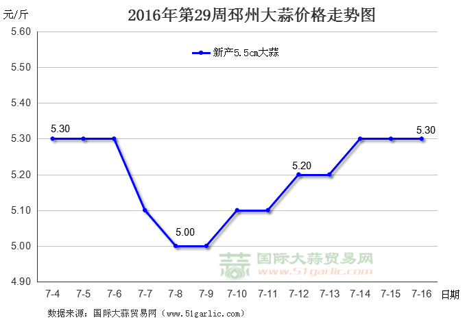 201629ݴ۸ͼʴó