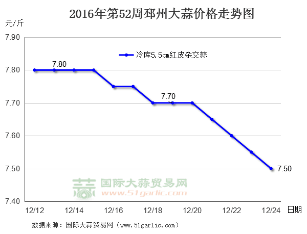 201652ݴ۸ͼʴó